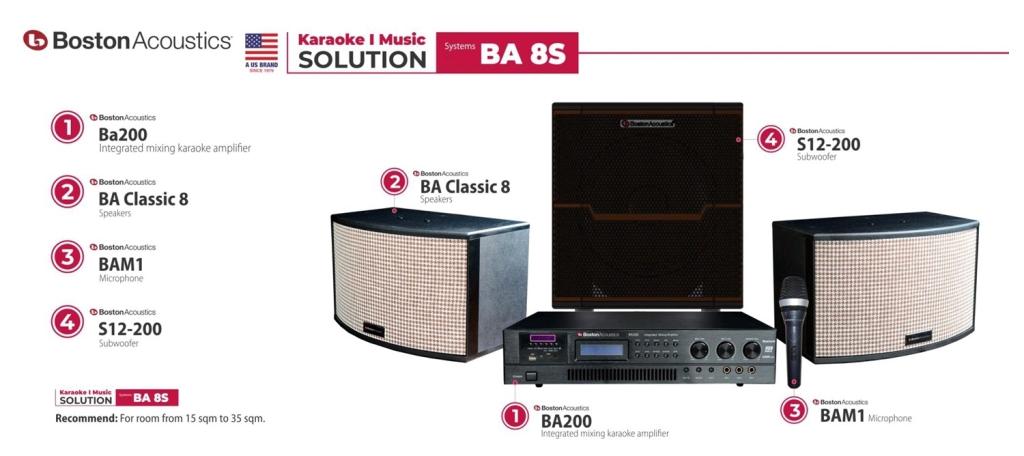 Hệ-thống-phối-ghép-Boston-Acoustics